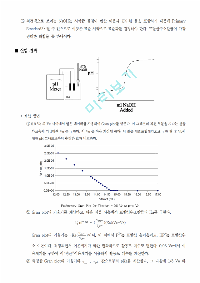 [자연과학][분석화학실험] Analysis of acid and base Titration Curve.hwp